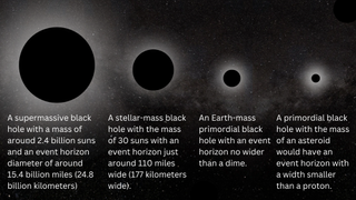 A black circle outlined with a white swirl in a sea of red, blue, yellow and green blobs