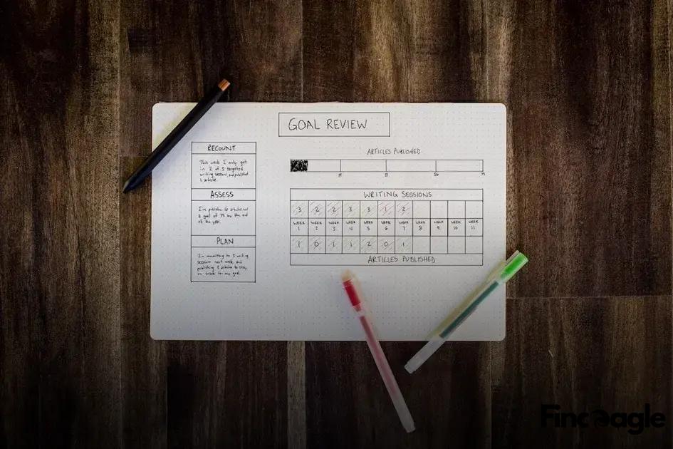 Create a Business Plan Around Your Passion