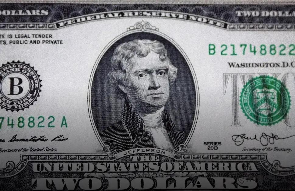 Factors Influencing Price Changes