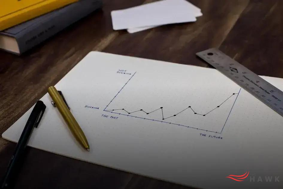 Creating Consistent, Engaging Content
